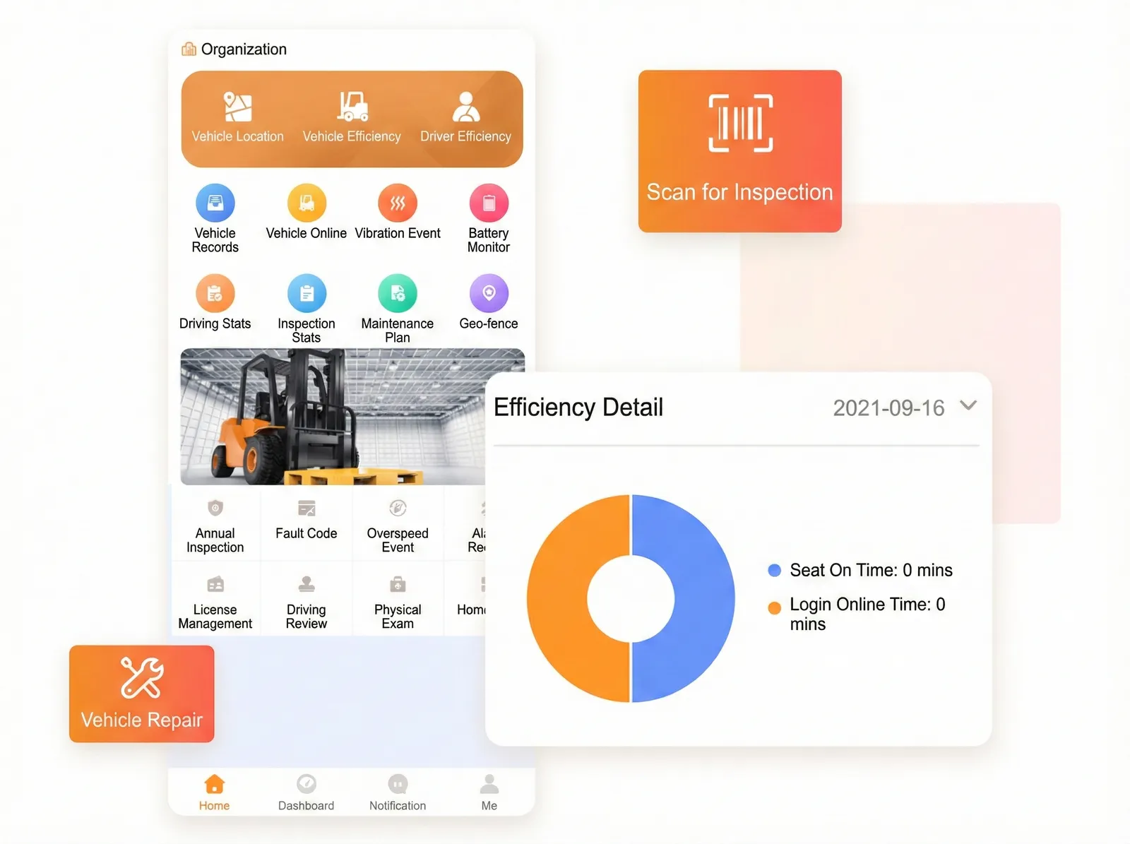 Smart Mobile App
