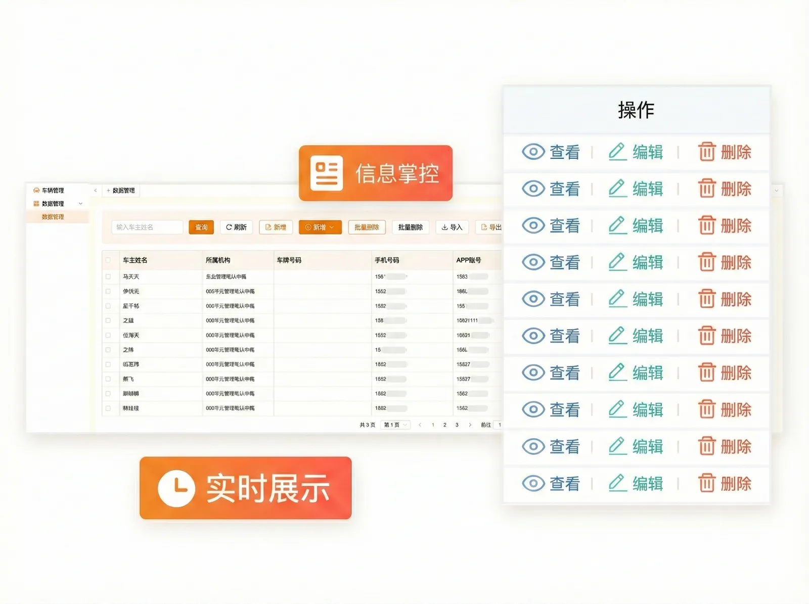 档案管理——车辆及人员状态全面掌控