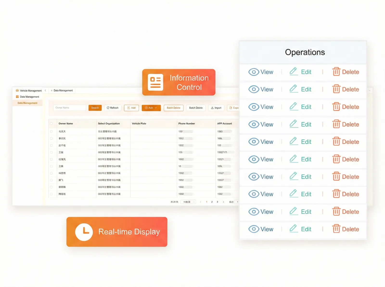 Records Management — Full Vehicle & Driver Control