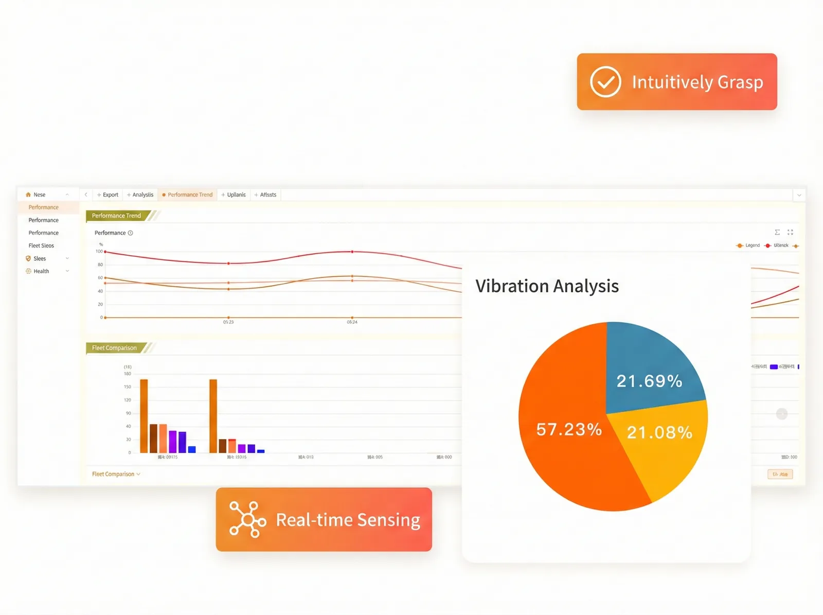 Analytics — Diverse Analysis Needs