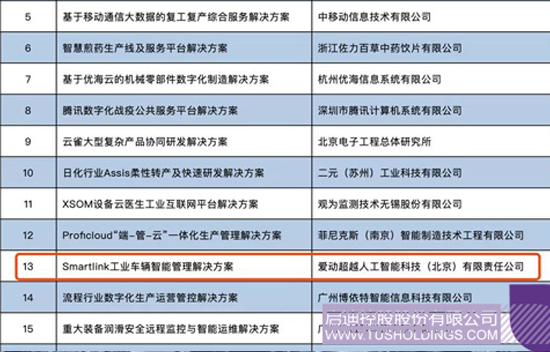 工信部支撑疫情防控和复工复产解决方案名单 - 资讯动态-入围工信部支撑疫情防控和复工复产解决方案名单