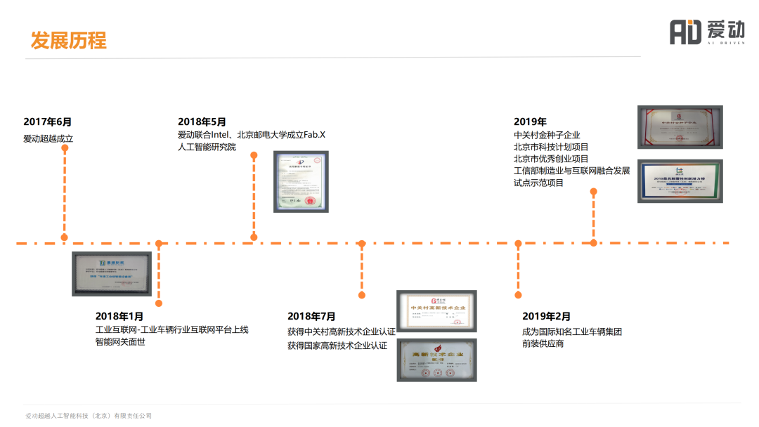 微信图片 20210129114247 - 资讯动态-设备上云平台获嘉奖