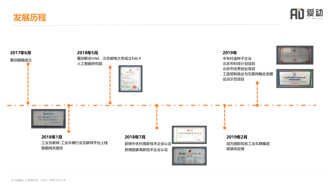 20210129114247 - 资讯动态-设备上云平台获嘉奖