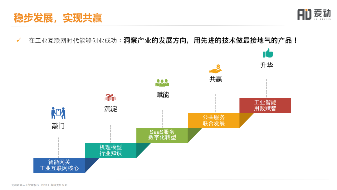 20210129114252 - 资讯动态-设备上云平台获嘉奖