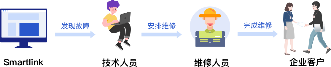组5 - 资讯动态-后疫情时代，企业的危与机