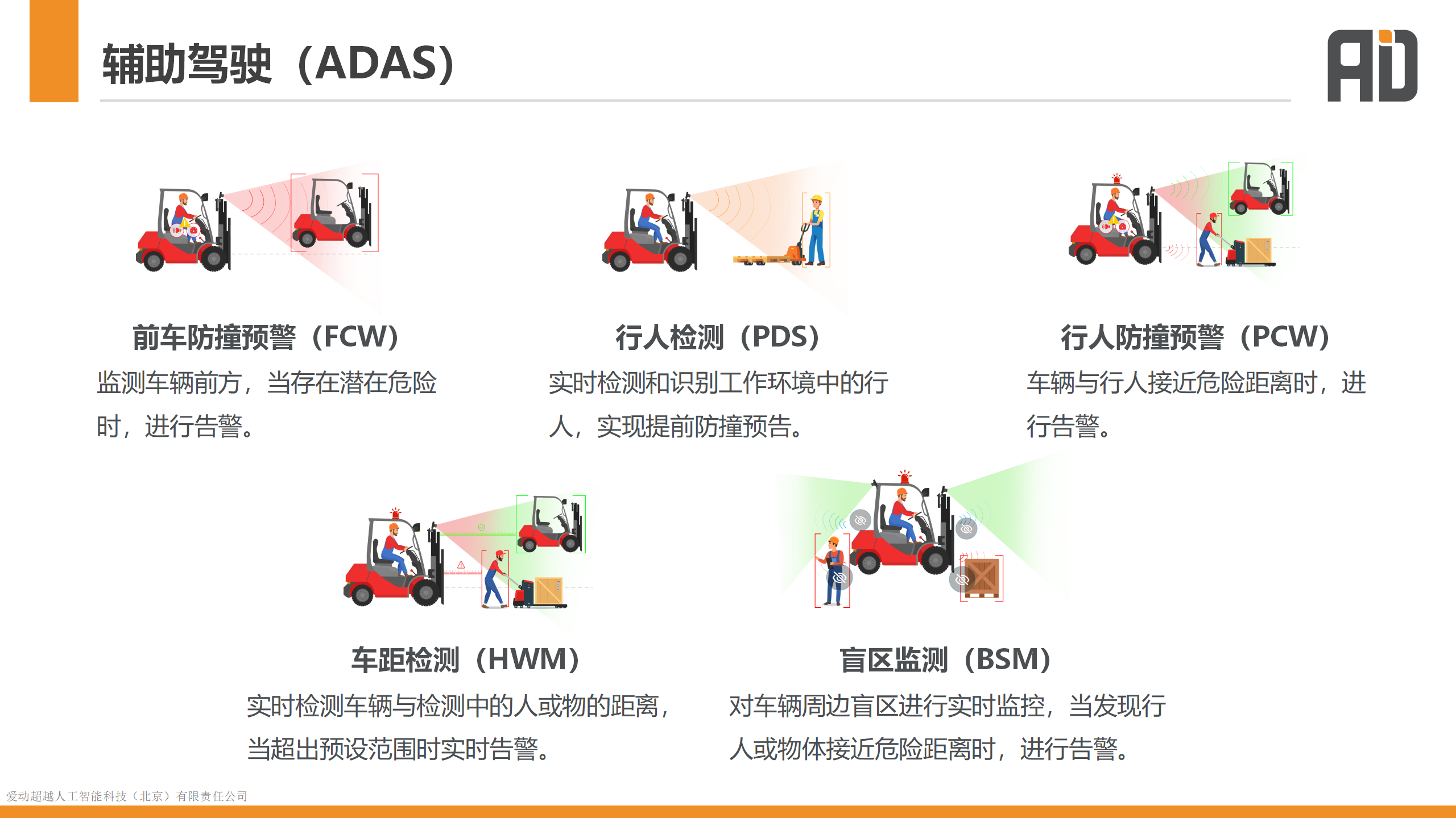 工业车辆主动安全解决方案 （全） 10 - 资讯动态-5G+AI，智能工厂迈出新步伐
