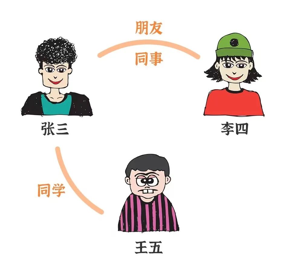 微信图片 20210720143059 - 驱动业务智能化，知识图谱让设备维护更“智慧”