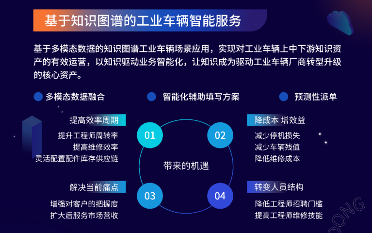 1 - 爱动受邀参加行业盛会，共话行业发展