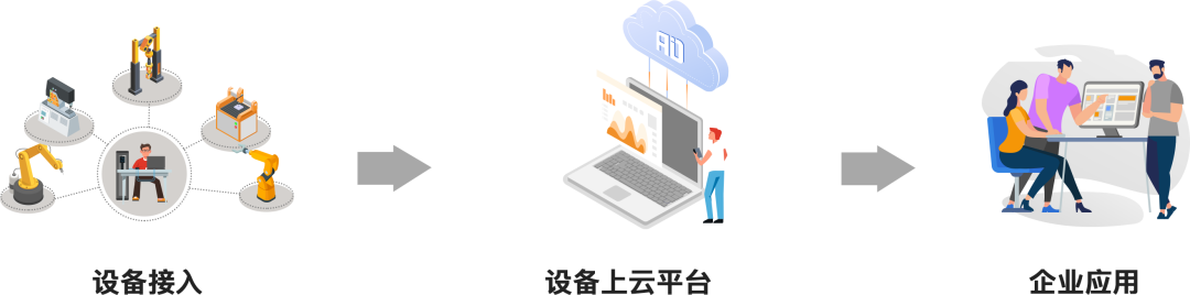微信图片 20211209095029 - 契合国家战略需求，爱动实现重点领域新突破