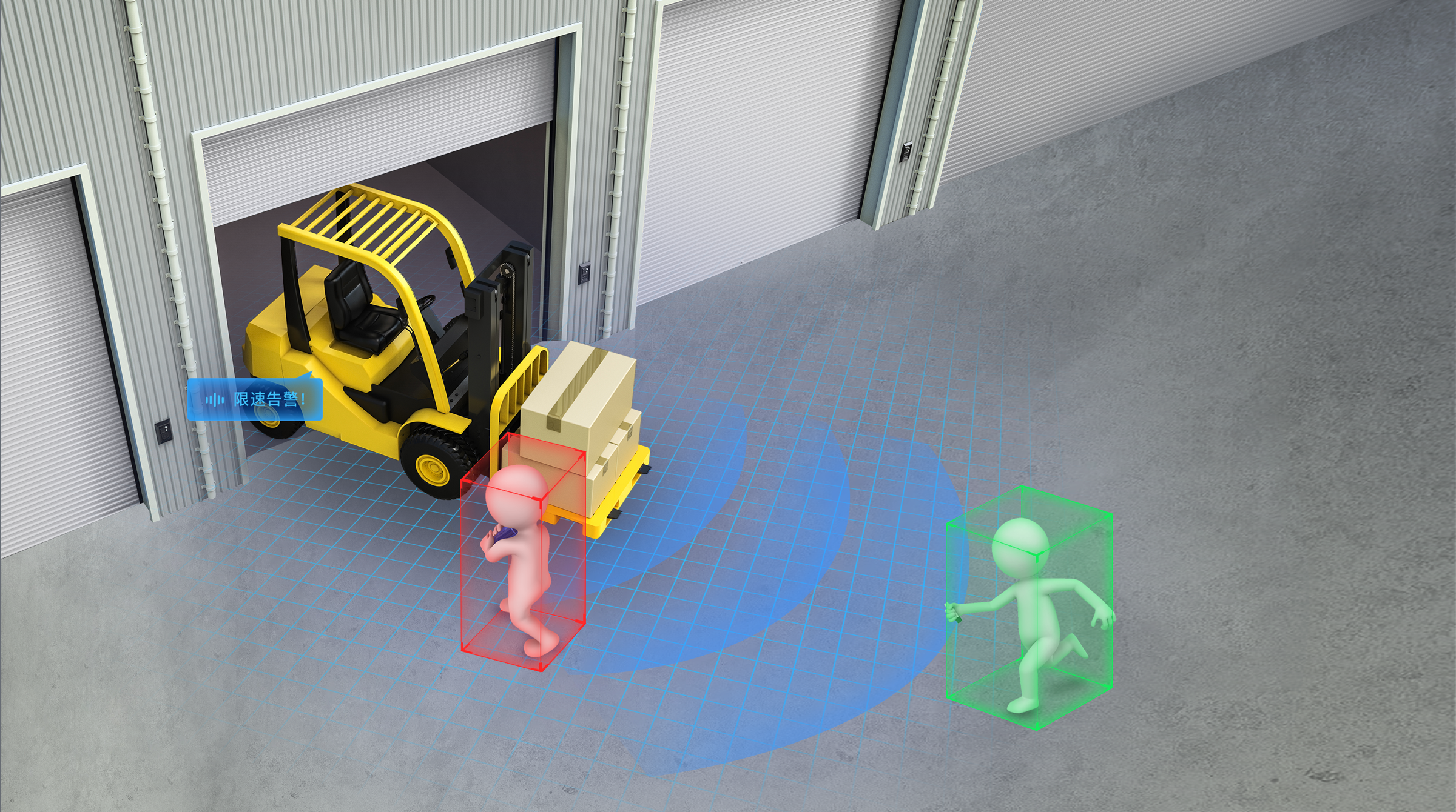 行人实时检测 -  Intelligent Driving（ADAS）Overview 