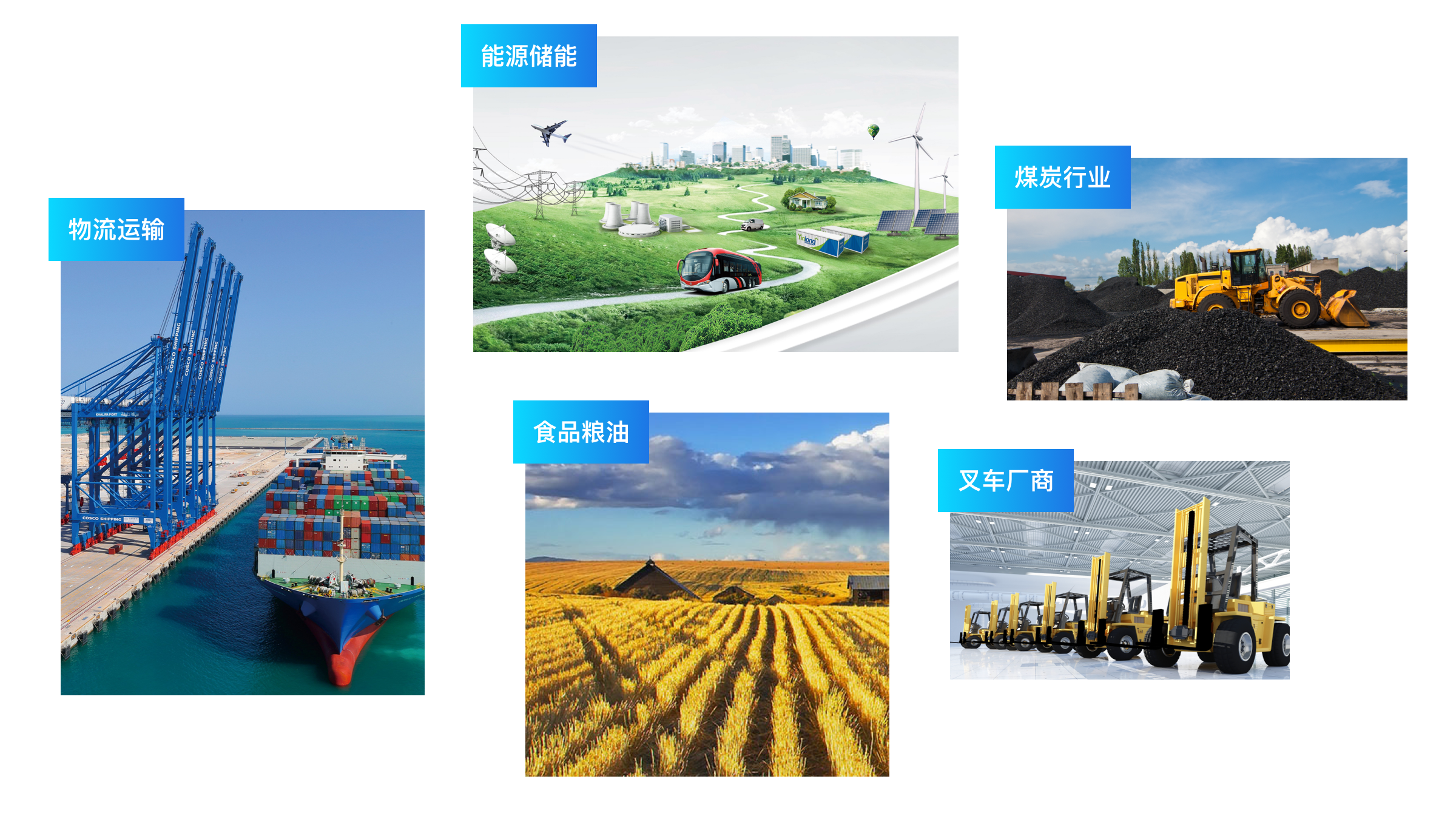 各行业1 - FMS-关于我们