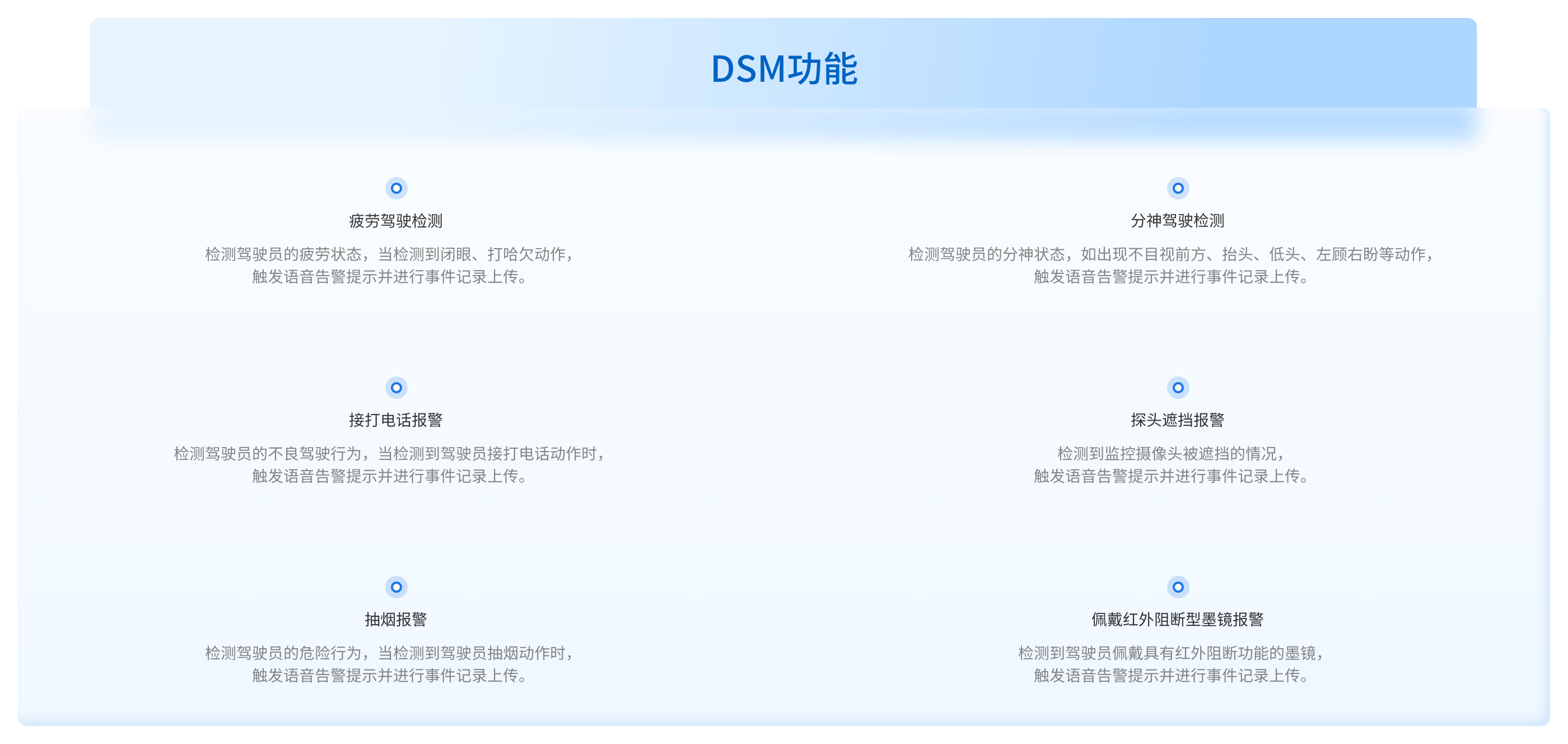 DSM功能清单1 - FMS-DSM-产品概览