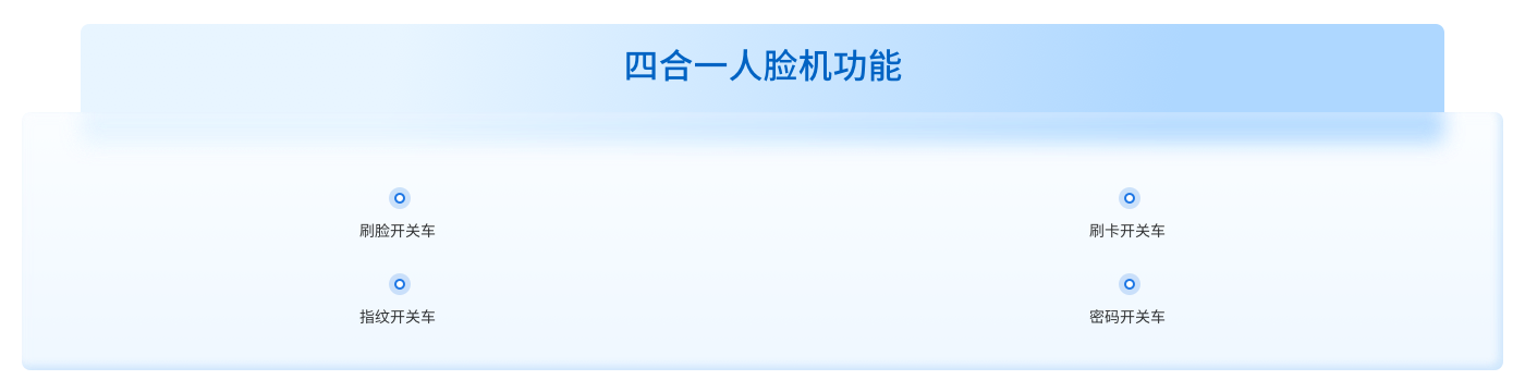 四合一功能清单2 - FMS-四合一人脸机-产品概览