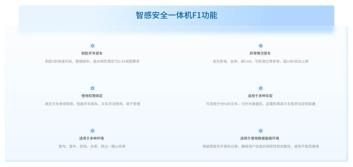 智感人脸机 功能清单 - FMS-智感一体机-产品概览
