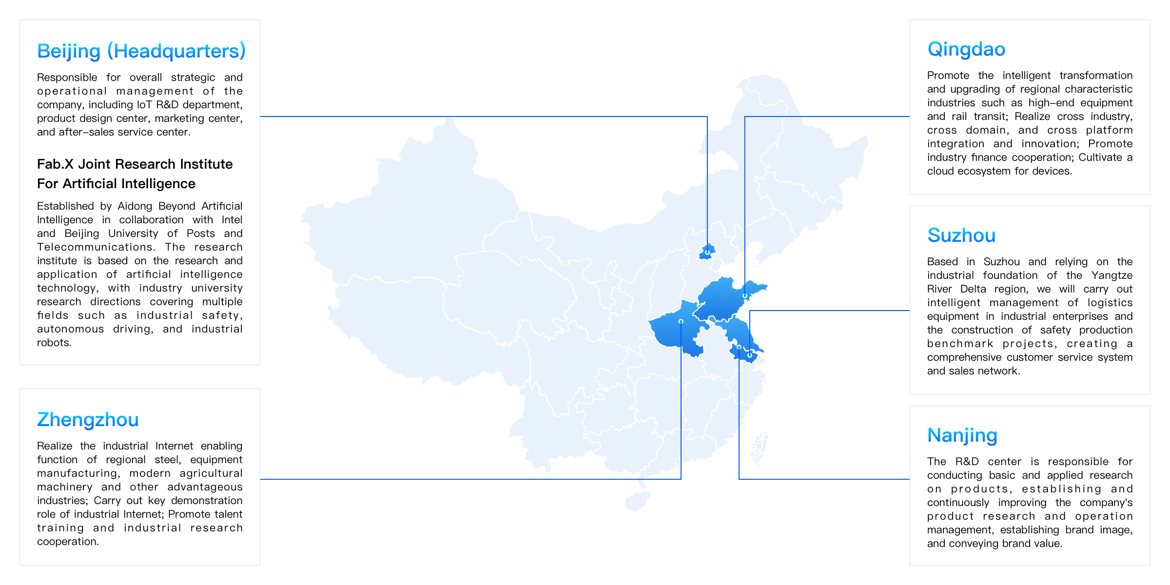 地图（英文） - FMS-Company introduction