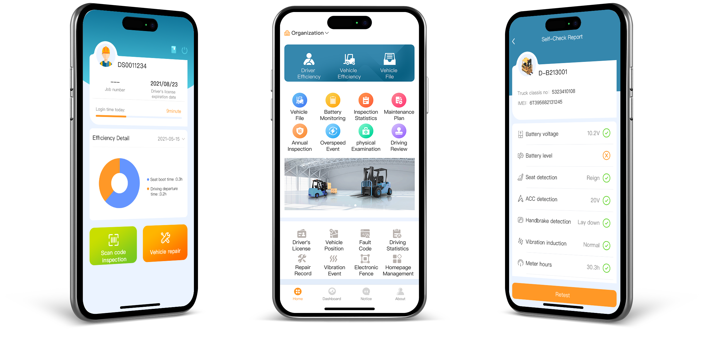 手机端英文 -  Intelligent Manageability（Forklift）Overview