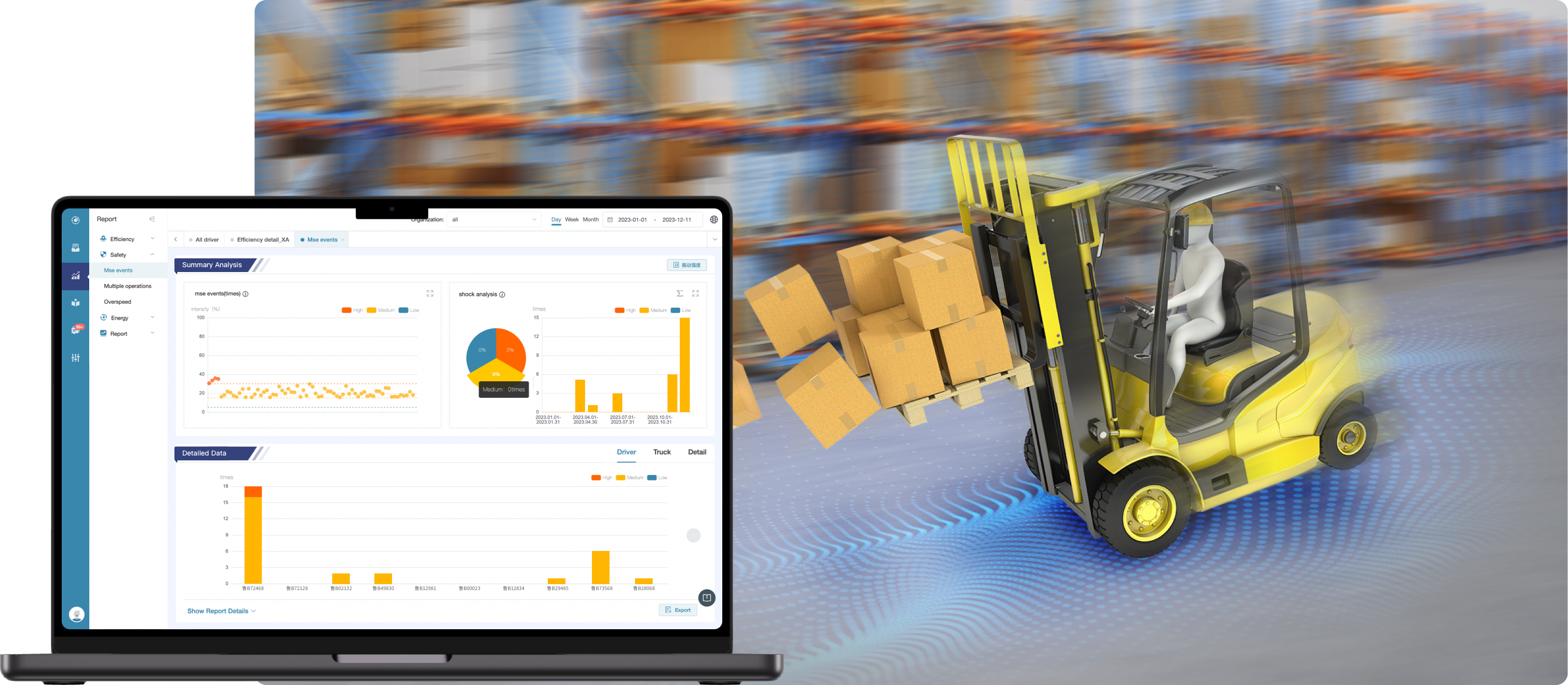 振动事件（英文） -  Intelligent Manageability（Forklift）Overview