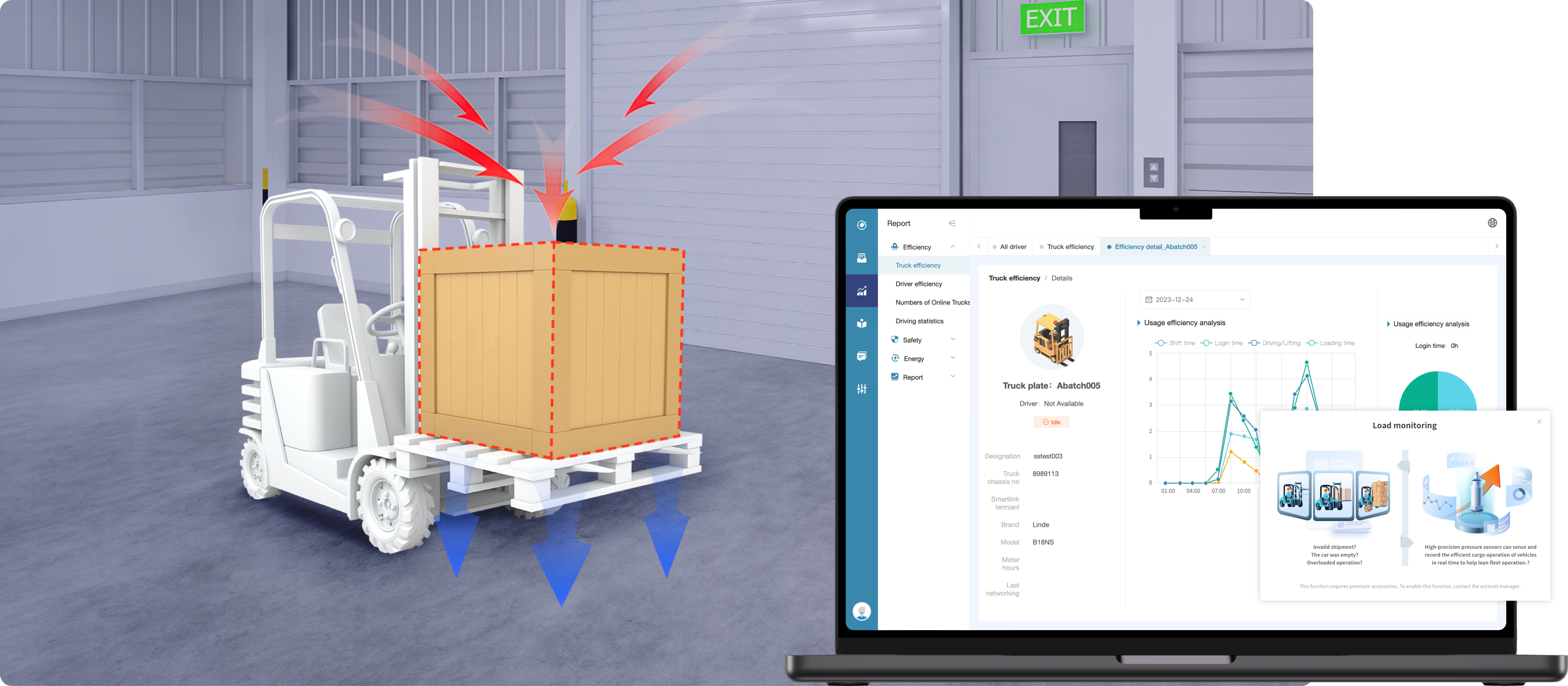 载货监测（英文） -  Intelligent Manageability（Forklift）Overview