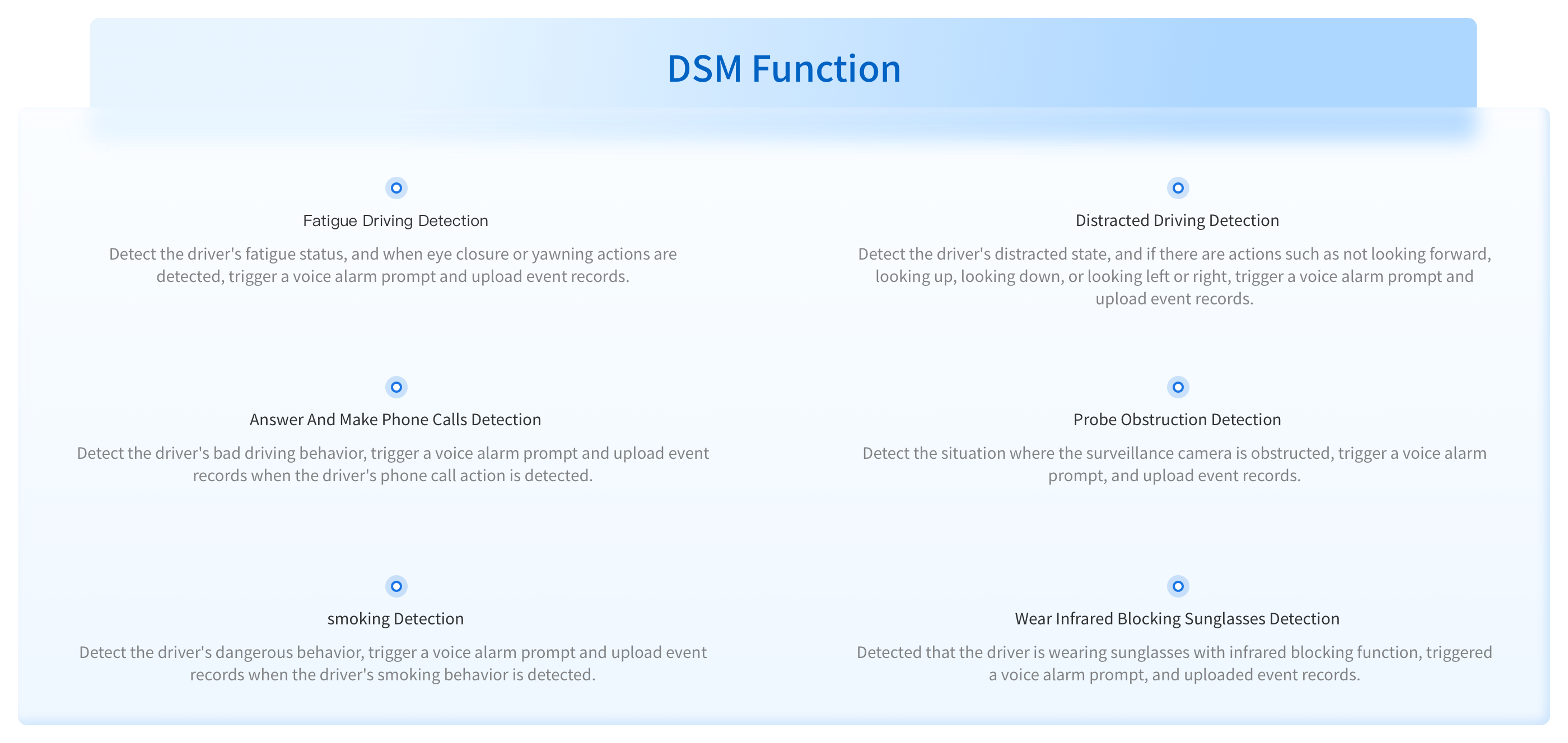 DSM功能清单（英文） - Intelligent Driving（DSM）Overview